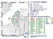 池上6.8強震人心惶惶...日本卻估規模達7.2？氣象局這麼說