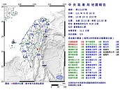 今午全台連續強震　高雄網友嚇到吐三字經