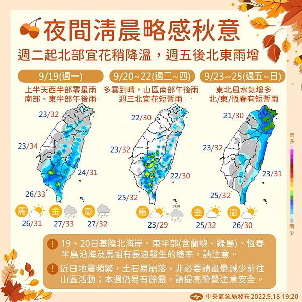 氣象局表示,明天至周四(22日),各地天氣都以多雲到晴的天氣型態為主,不過台灣附近有些水氣來來去去,不同地區在不同時段也可能偶有點短暫雨。圖/氣象局提供