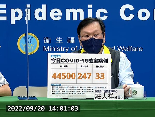 中央流行疫情指揮中心今(20)日公布國內新增44,747例COVID-19確定病例。圖/截自疾管署直播