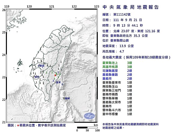 就在921地震二十三周年速報測試細胞簡訊發送前夕,地牛又翻身了!圖/中央氣象局提供