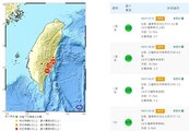 今天921大地震23周年！已5起有感地震　震央都在花東一帶