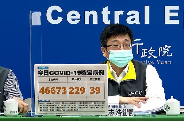 中央流行疫情指揮中心今(21)日公布國內新增46,902例COVID-19確定病例。圖/截自疾管署直播
