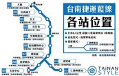 台南捷運進度再邁前一步　第一期藍線規畫送交通部審議