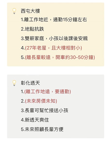 原PO列出兩選擇的優缺點。圖／翻攝自臉書社團《買房知識家 A你的Q》