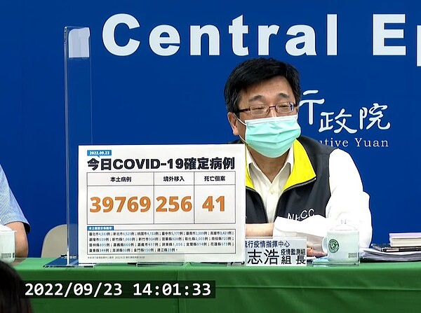 中央流行疫情指揮中心今（23）日公布國內新增40,025例COVID-19確定病例。圖／截自疾管署直播