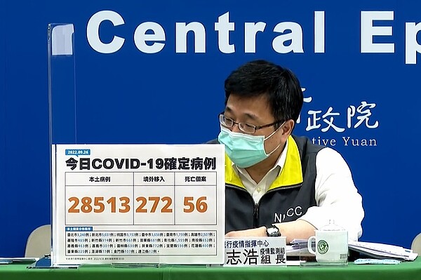 中央流行疫情指揮中心今（26）日公布國內新增28,785例COVID-19確定病例，分別為28,513例本土個案及272例境外移入；另確診個案中新增56例死亡。圖／截自疾管署直播