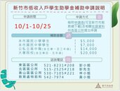 竹市助弱勢學子穩定就學　低收入戶助學金10月1日至10月25日開放申請