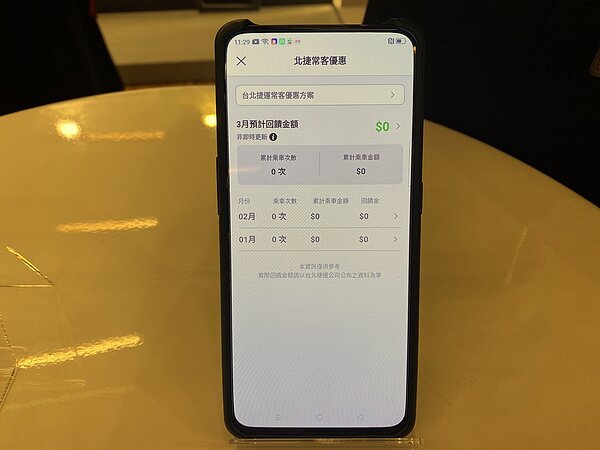 悠遊付的嗶乘車功能。圖/聯合報系資料照