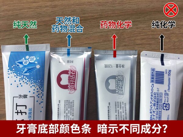 網路謠言，牙膏底部顏色條有不同含義。圖／取自韋恩的食農生活臉書