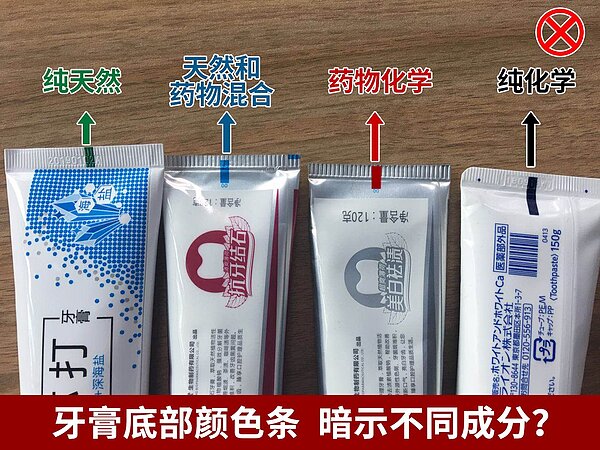 網路謠言,牙膏底部顏色條有不同含義。圖/取自韋恩的食農生活臉書