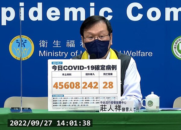 中央流行疫情指揮中心今(27)日公布國內新增45,850例COVID-19確定病例。圖/截自疾管署直播