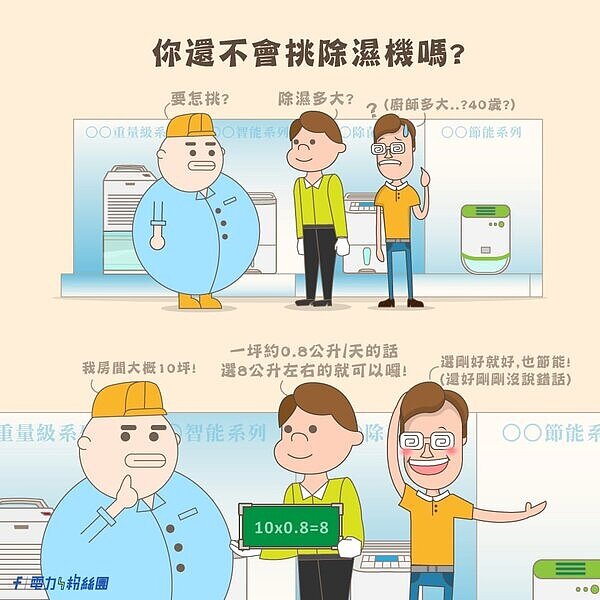 該如何挑選除濕機一張圖秒懂。圖/台電臉書