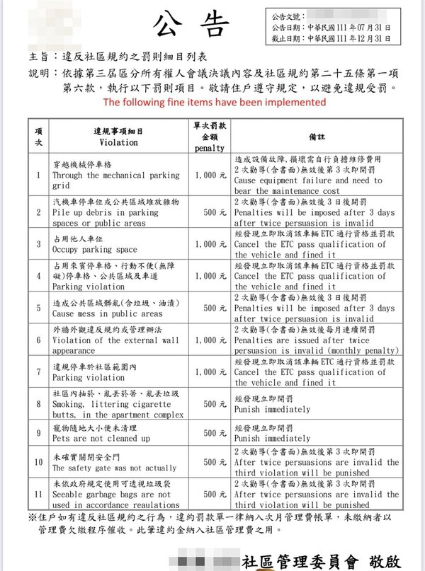 有網友上傳自家管委會的「違反社區規約之罰則細目列表」，總共有11項。圖／翻攝自爆料公社公開版