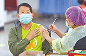 次世代疫苗拚打氣　下周一開放7類人接種