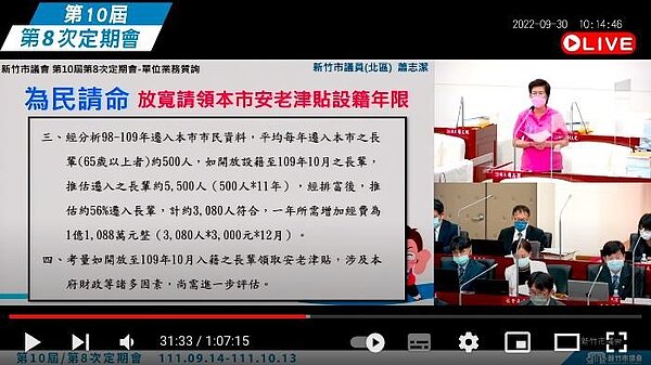 新竹市議員蕭志潔30日在議會質詢請命放寬請領新竹市安老津貼設籍年限。記者張裕珍/翻攝