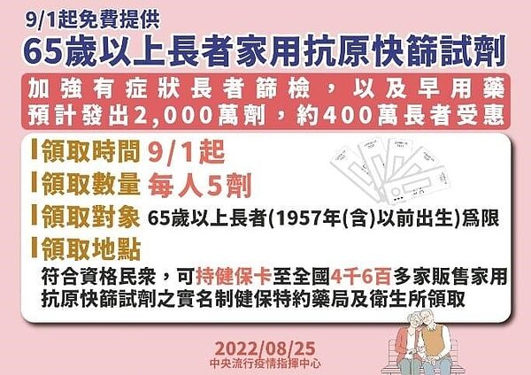 介舟里長會在臉書上宣導防疫相關資訊。圖/取自楊介舟臉書粉絲專頁