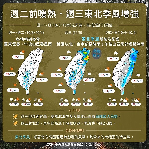 未來一周天氣。圖/氣象局提供