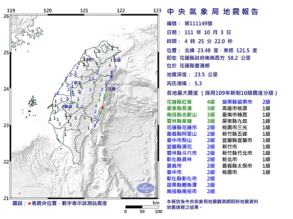 清晨4時25分，花蓮縣政府南南西方58.2公里 ，位於花蓮縣豐濱鄉發生規模5.3地震，地震深度23.5公里，花蓮縣地區最大震度4級。截圖自中央氣象局