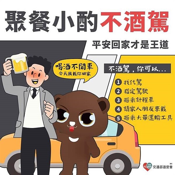 食用過量以酒烹飪的食物,就有可能造成酒測值超標,應避免食用後立即駕駛汽、機車上路,以免酒駕觸法!圖/新北市府提供