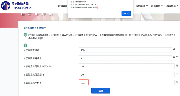 購屋負擔試算。圖／取自政大不動產研究中心