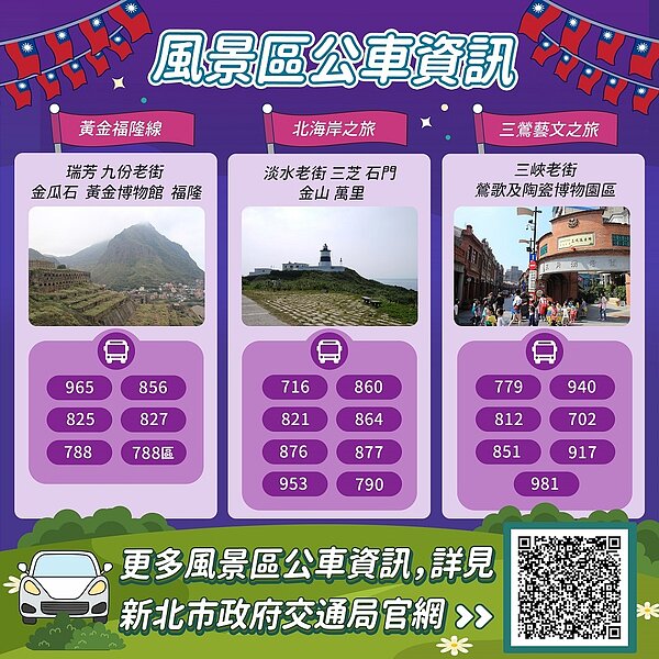 風景區公車資訊。圖/新北市府提供