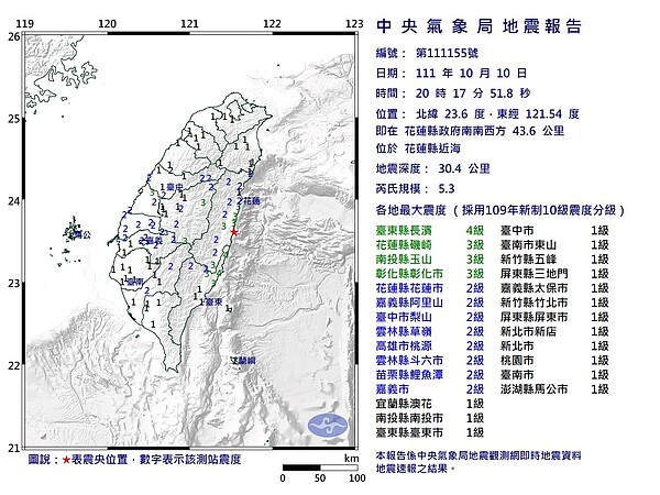 國慶日晚間8點17分花蓮發生規模5.3有感地震。圖/中央氣象局提供