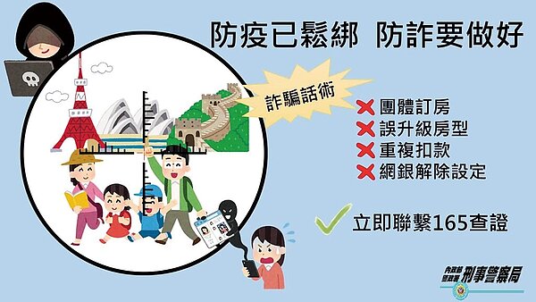 刑事局發現近月來,國人訂房遭詐騙案件激增,疑似訂房網站個資外洩,被詐團用來以「解除分期付款」手法詐財,警方提醒民眾慎防。(刑事局提供)