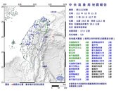 今年規模5以上地震已55個　氣象局：台灣進入地震活躍期