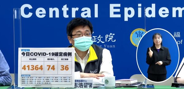 台灣11日新增41,438例新冠肺炎確定病例，分別為41,364例本土個案及74例境外移入，確診個案中新增36例死亡。圖／取自疾管署直播