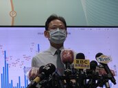強震飆2～3倍　台灣進入地震活躍期