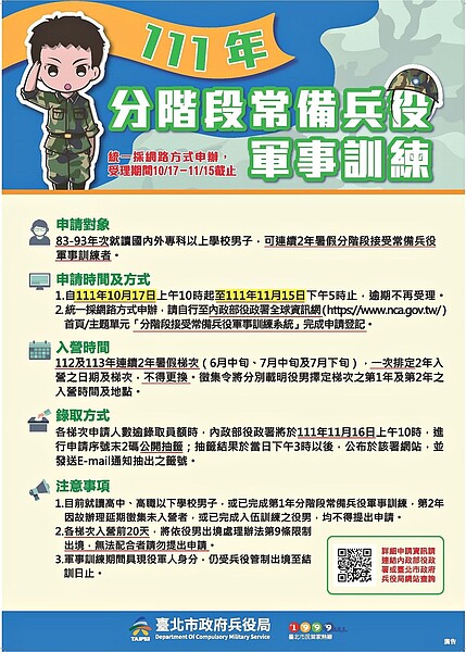 暑假期間提早完成兵役義務，受理申請期間自今年10月17日上午10時起至11月15日下午5時止。圖／北市兵役局提供