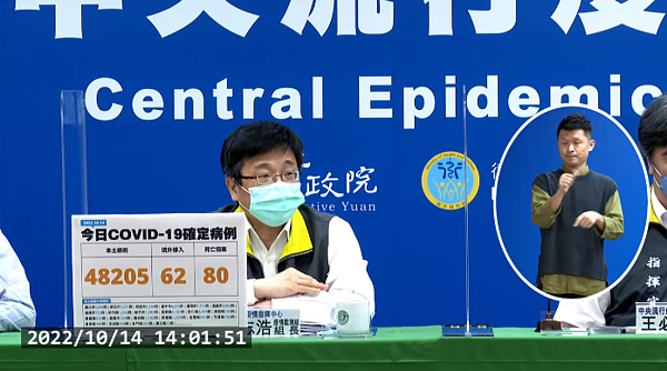 中央流行疫情指揮中心今(14)日公布國內新增48,267例COVID-19確定病例。圖/翻攝自疾管局