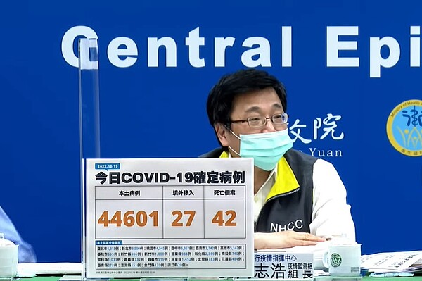 今增44601例本土個案。圖/截自疾管署YouTube直播
