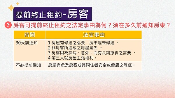 「租賃常見糾紛懶人包」以簡單易懂的圖卡資訊，彙整租屋常見糾紛。圖／新莊地政事務所提供