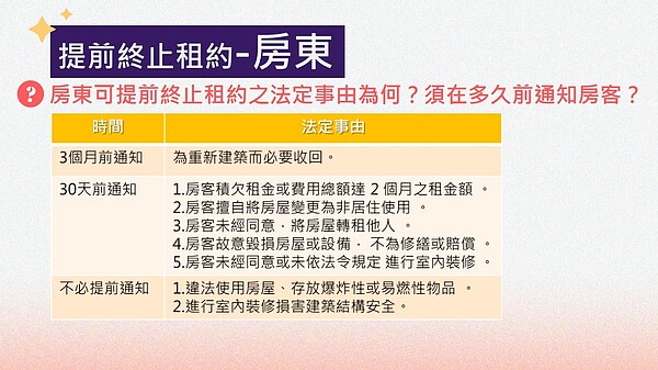 「租賃常見糾紛懶人包」以簡單易懂的圖卡資訊，彙整租屋常見糾紛。圖／新莊地政事務所提供