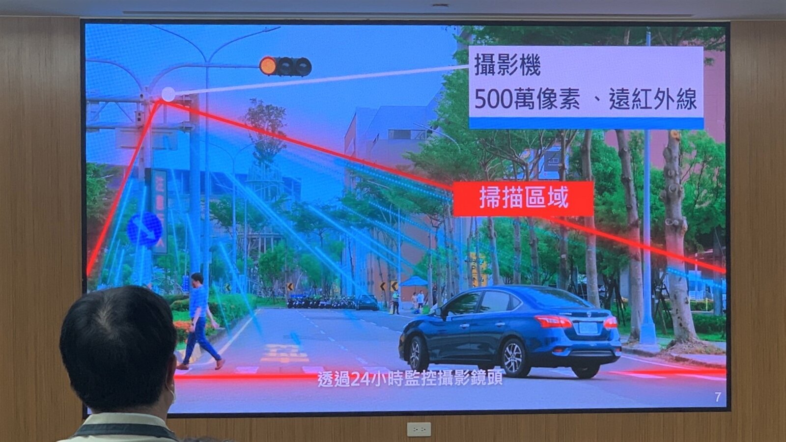台南市府今天舉行沙崙 5G 智慧交通應用成果,在沙崙綠能科學園區兩條道路,應用AI技術進行道路安全警示及車流壅塞疏導,在車種及各種天度的辨視度達到90%以上,不輸給國際相關技術。記者吳淑玲/攝影