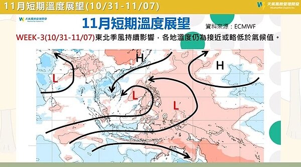 11月短期溫度展望。圖／取自天氣風險管理開發公司