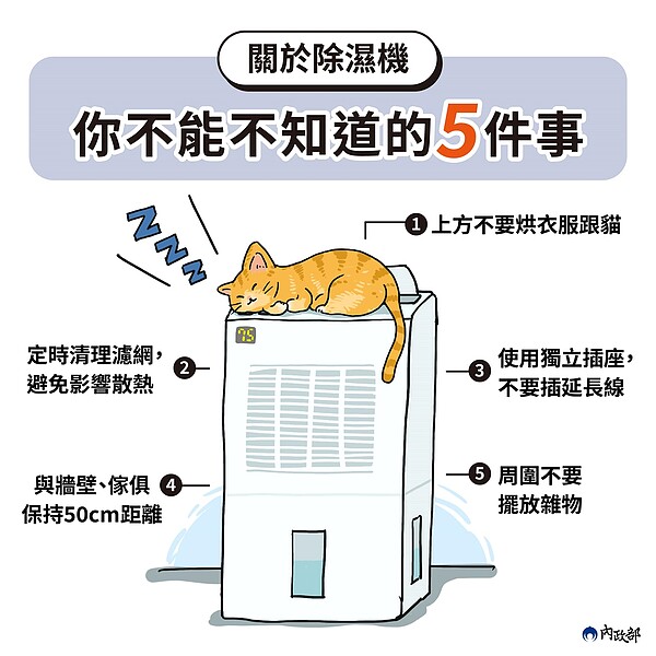 還在這樣晾衣服?使用除濕機「5件事」最NG:會火燒厝! 內政部分享使用除濕機「5件事」最NG。圖/截自內政部臉書粉專