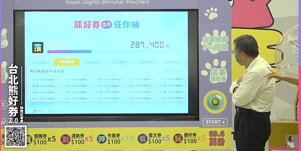 熊好券2.0共有將近168萬人登記,整體中籤率約4成。圖/取自活動直播畫面