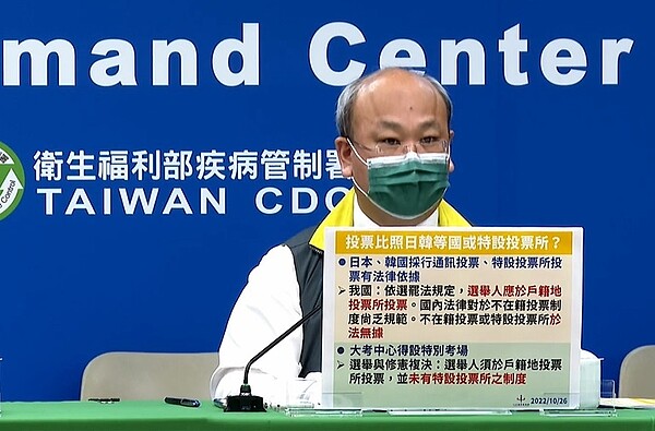 中選會說明投票無法比照日韓等國原因。圖/疾管署直播