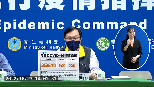 今(27)日公布國內新增35,702例COVID-19確定病例。圖/翻攝自疾管局