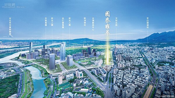 位在北士科的國泰雍萃建案