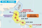 奈格路徑類似「象神颱風」？專家：4成機率往台灣　這時間是關鍵