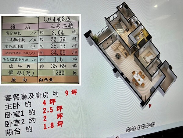 首購夫妻PO出總坪數35.69坪、三房二廳格局圖。圖／取自粉專《靠北建商2.0》