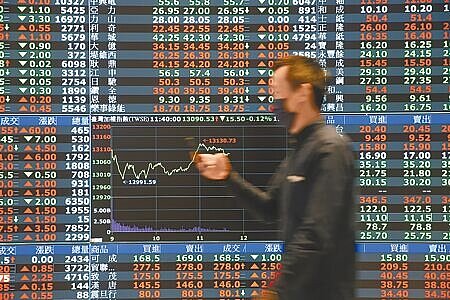 安聯投信台股團隊表示,市場上對於利率政策、貿易戰、科技禁令及大陸清零政策等,利空消息已大致反映,目前股市下檔空間應有限,預測基本面落底會在明年第1季。(本報資料照片)