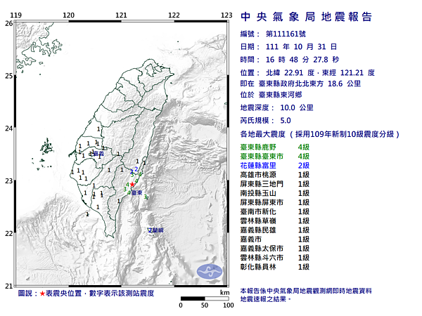 台東在31日發生規模5.0的有感地震。圖/取自中央氣象局