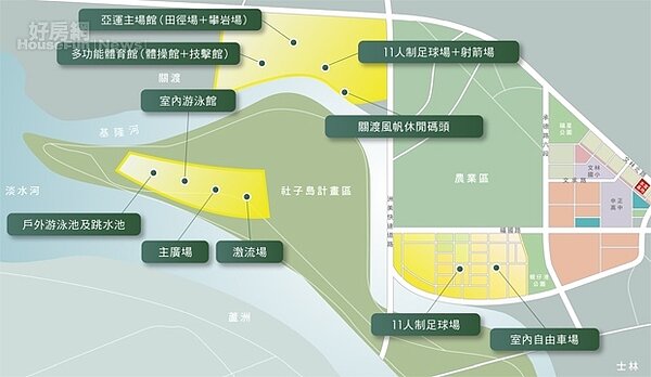 台北市體育局提供／市政府推動的「北投士林再生計畫」涵蓋台北表演藝術中心、台北科學藝術園區、捷運環狀線北環段等，其中「士林捷運站TOD開發案」，正在爭取2038年亞洲運動會在台北，初步規畫在北投士林科技園區的西基地、社子島中央公園及關渡運動公園等3處蓋新場館，其中，北士科西基地，將蓋一座250公尺的室內自由車場及室內田徑場，這將會是全國第一座可舉辦國際賽事的自由車場地，另外，還會興建一座11人制的足球場。