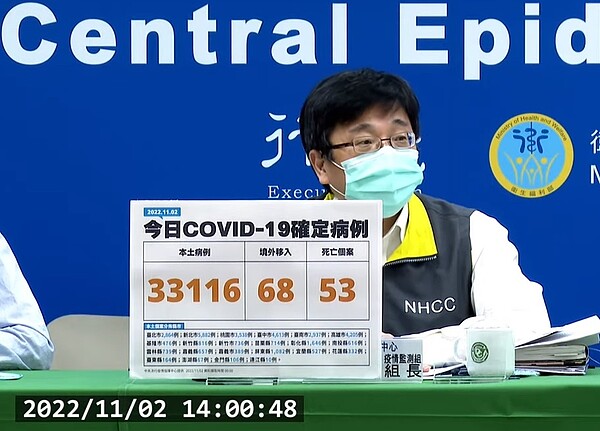 中央流行疫情指揮中心今（2）日公布國內新增33,184例COVID-19確定病例。圖／截自疾管署直播