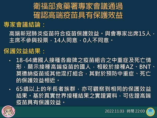食藥署3日召開高端新冠肺炎疫苗保護效益評估專家會議,通過確認高端疫苗具有保護效益。食藥署/提供